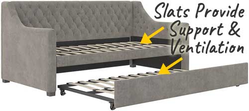 Slatted Bed Frame for Optimal Back Support and Better Mattress Ventilation