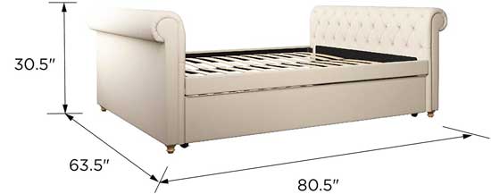 Sophia Upholstered Daybed and Trundle - Why I Like it...