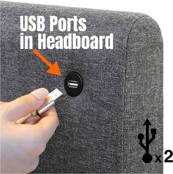 USB Ports in Headboard of Daybed